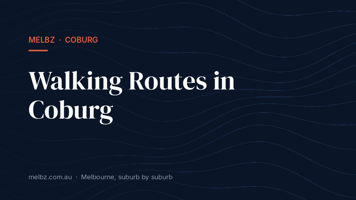 Title card: Walking Routes in Coburg