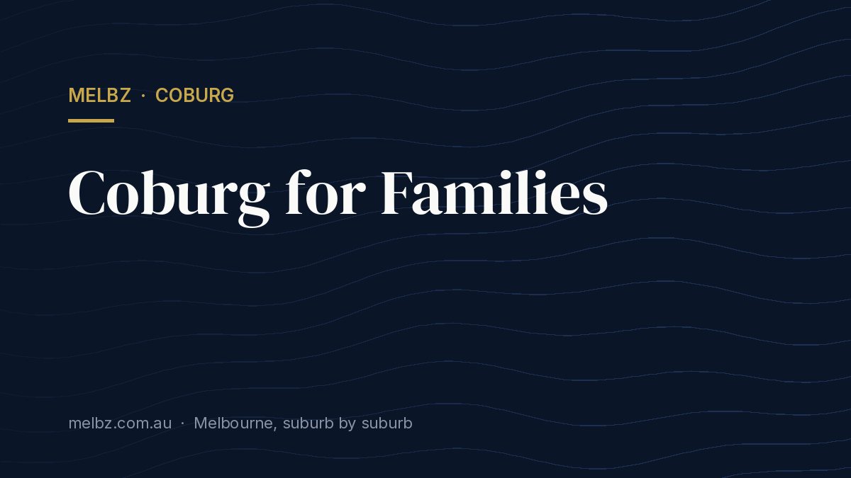 Title card: Coburg for Families