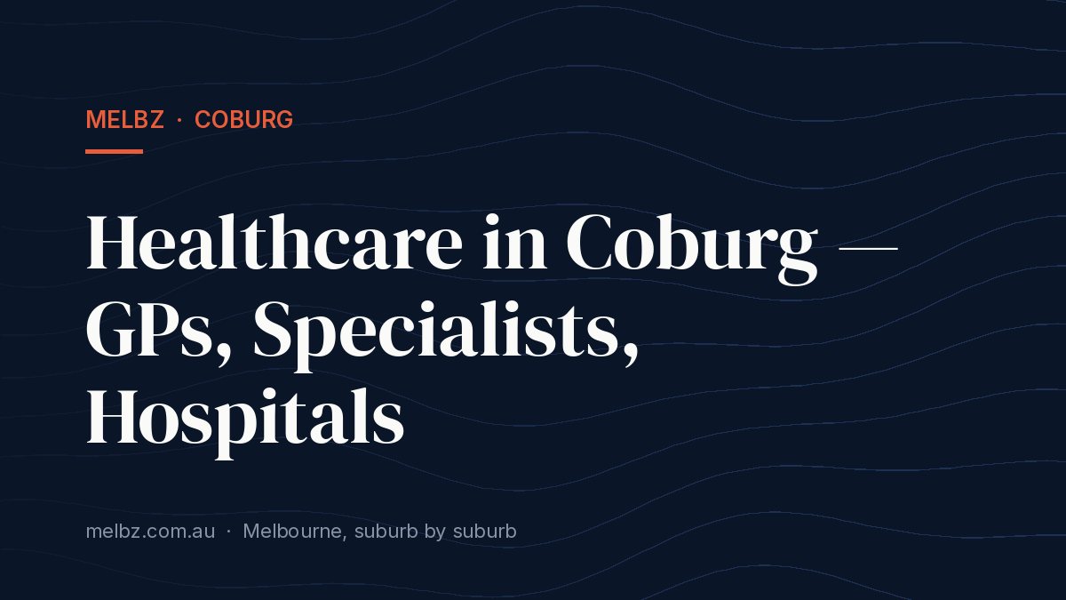 Title card: Healthcare in Coburg — GPs, Specialists, Hospitals