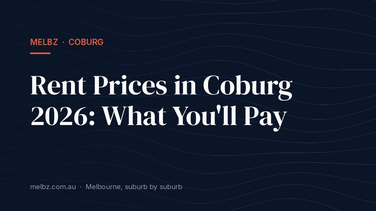 Title card: Rent Prices in Coburg 2026: What You'll Pay