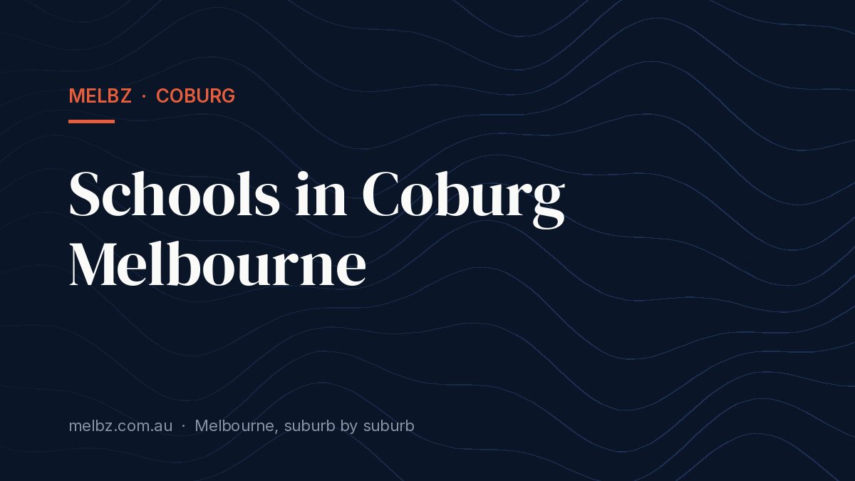 Title card: Schools in Coburg Melbourne