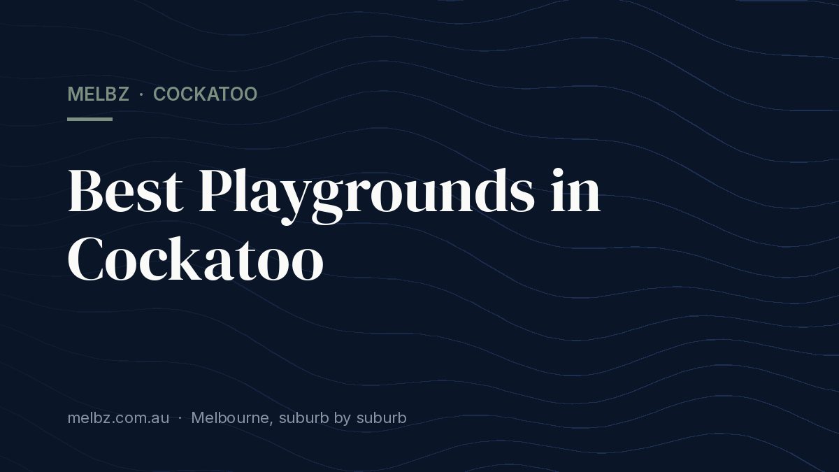 Title card: Best Playgrounds in Cockatoo
