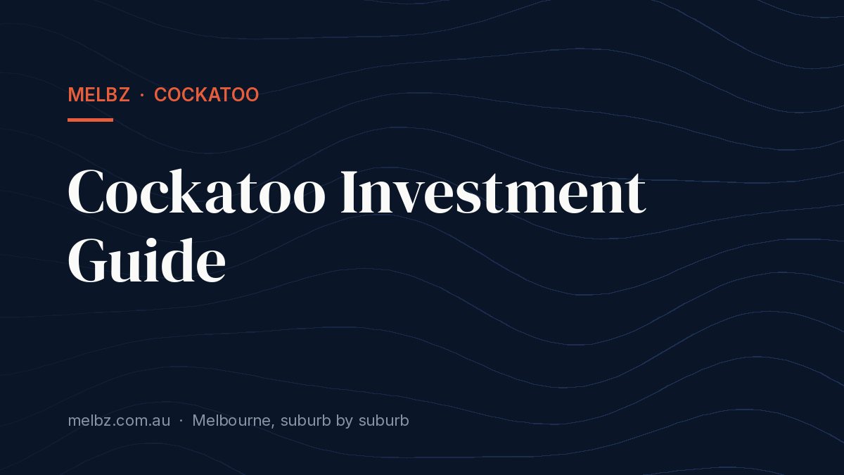 Title card: Cockatoo Investment Guide