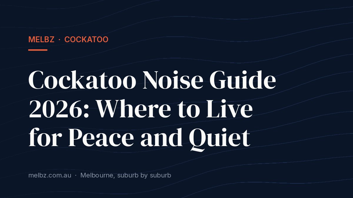Title card: Cockatoo Noise Guide 2026: Where to Live for Peace and Quiet