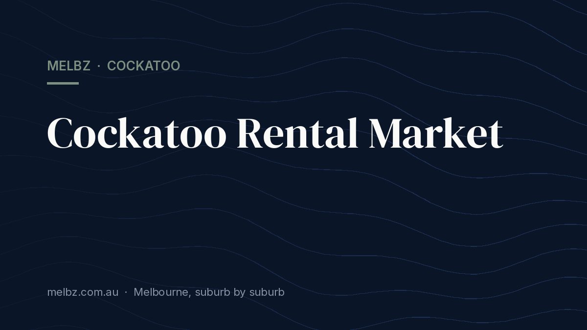 Title card: Cockatoo Rental Market