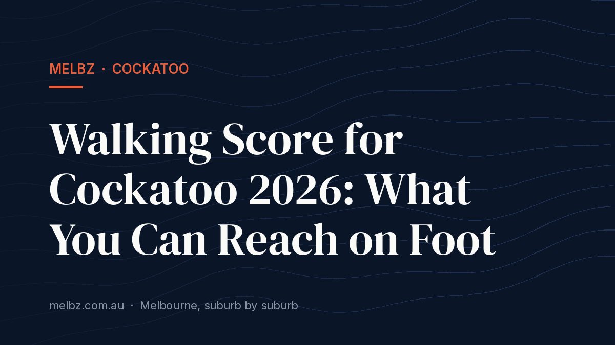 Best Breakfast in Cockatoo