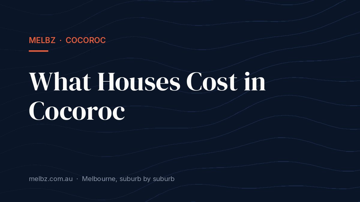 Title card: What Houses Cost in Cocoroc