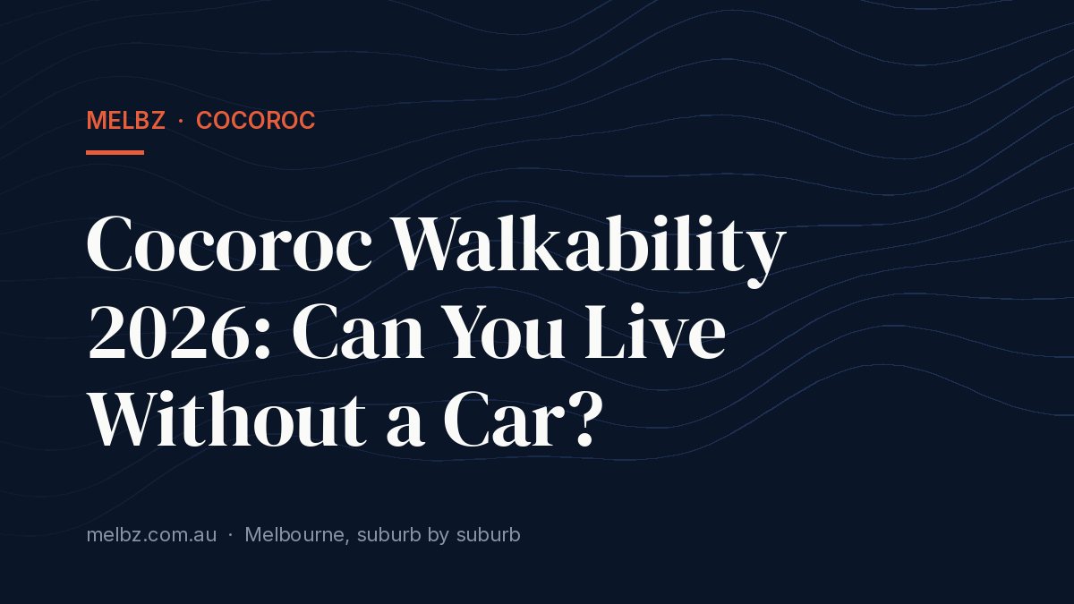 Title card: Cocoroc Walkability 2026: Can You Live Without a Car?