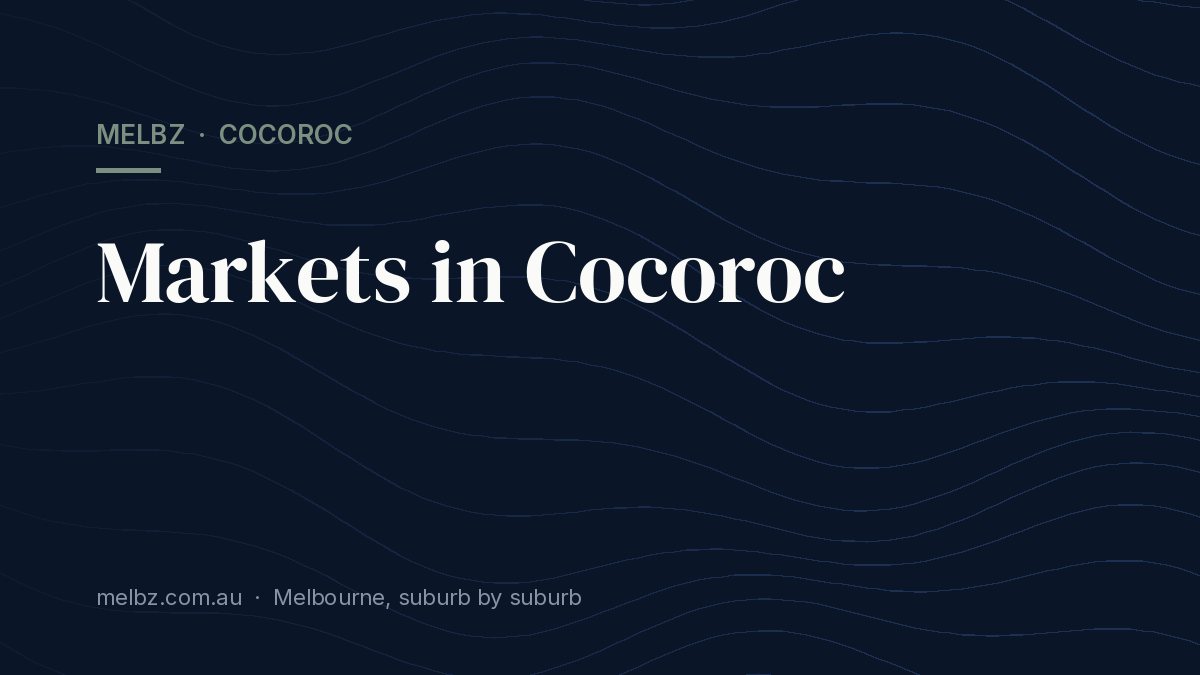 Title card: Markets in Cocoroc