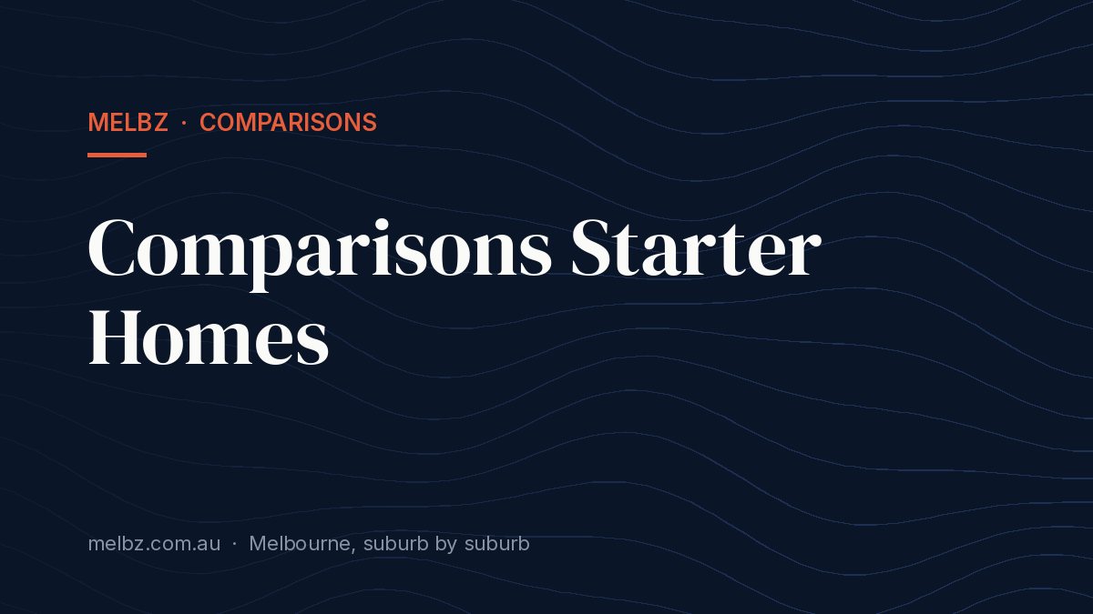 Title card: Comparisons Starter Homes