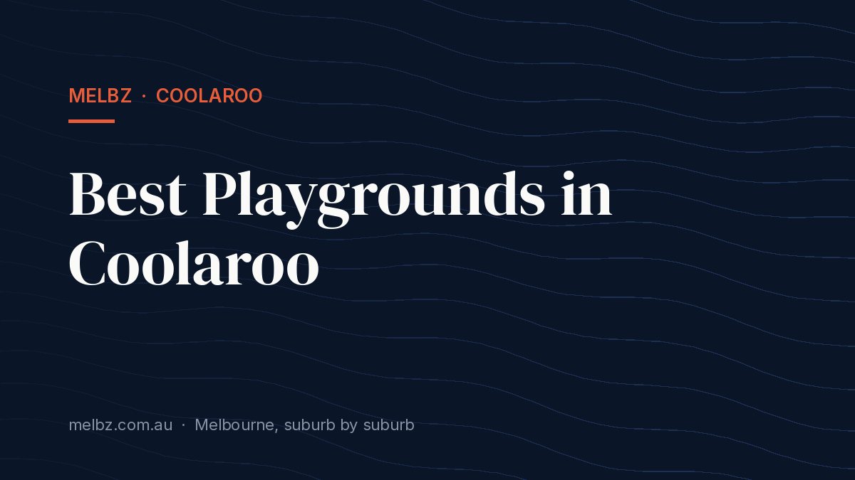 Title card: Best Playgrounds in Coolaroo