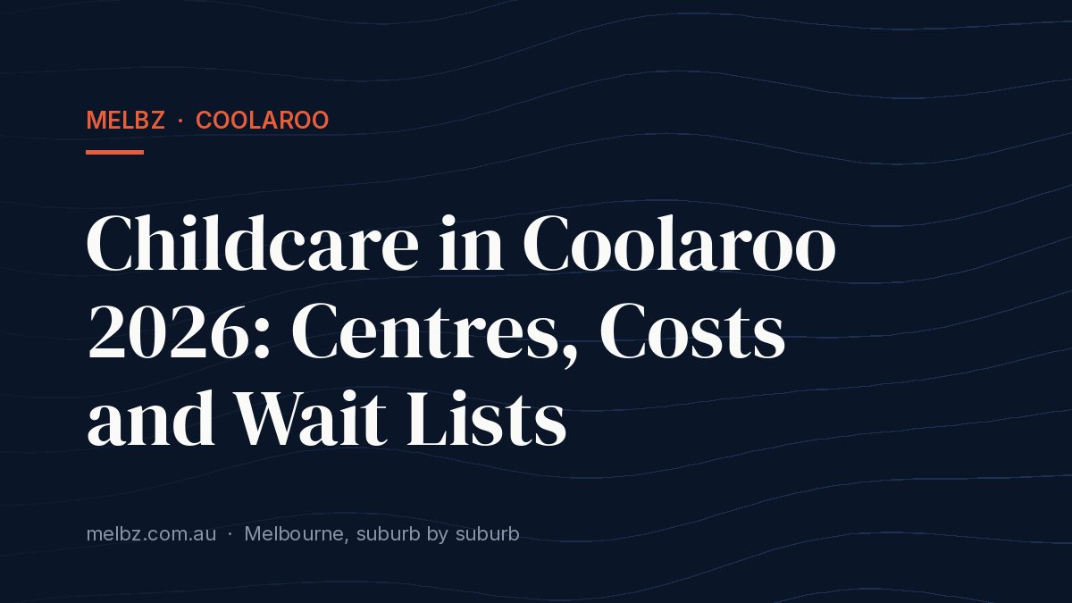 Title card: Childcare in Coolaroo 2026: Centres, Costs and Wait Lists