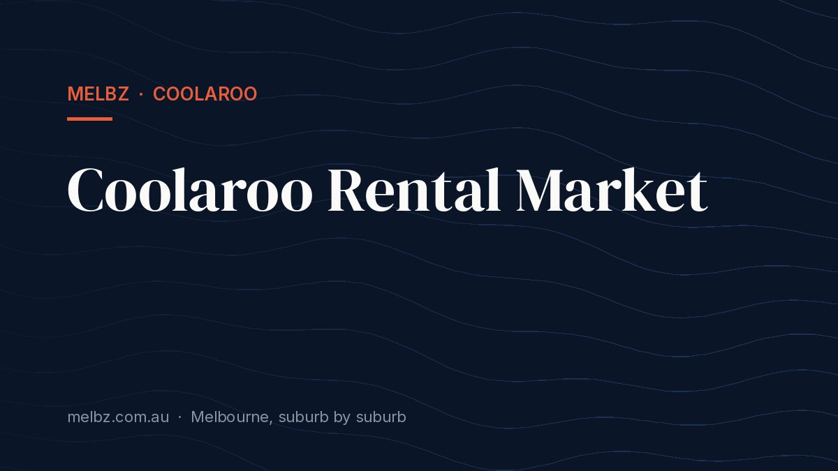 Title card: Coolaroo Rental Market