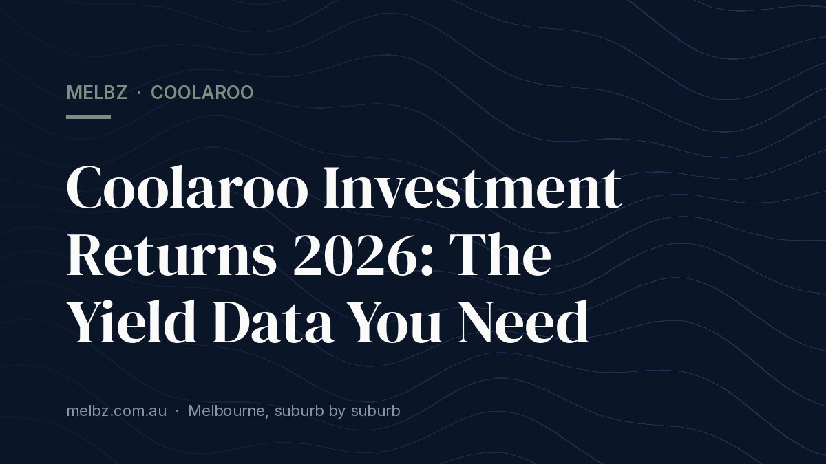 Title card: Coolaroo Investment Returns 2026: The Yield Data You Need