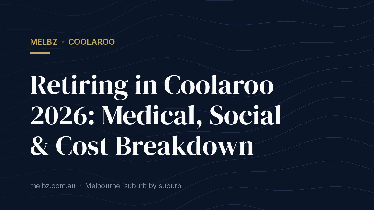 Title card: Retiring in Coolaroo 2026: Medical, Social & Cost Breakdown
