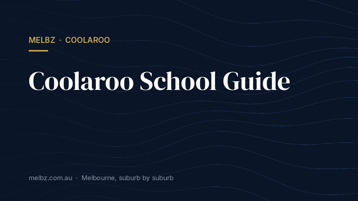 Title card: Coolaroo School Guide