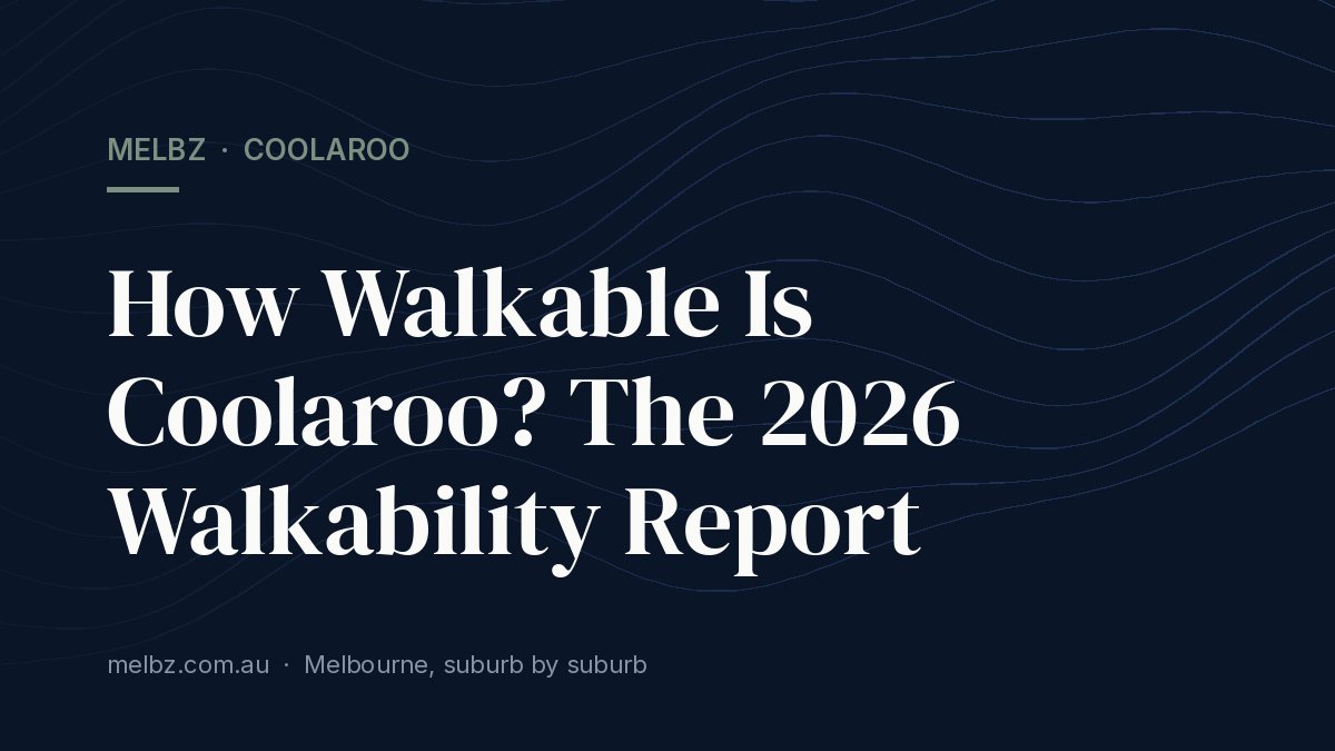 Title card: How Walkable Is Coolaroo? The 2026 Walkability Report