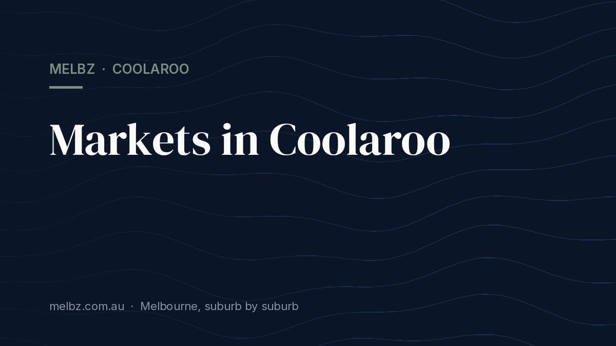 Title card: Markets in Coolaroo