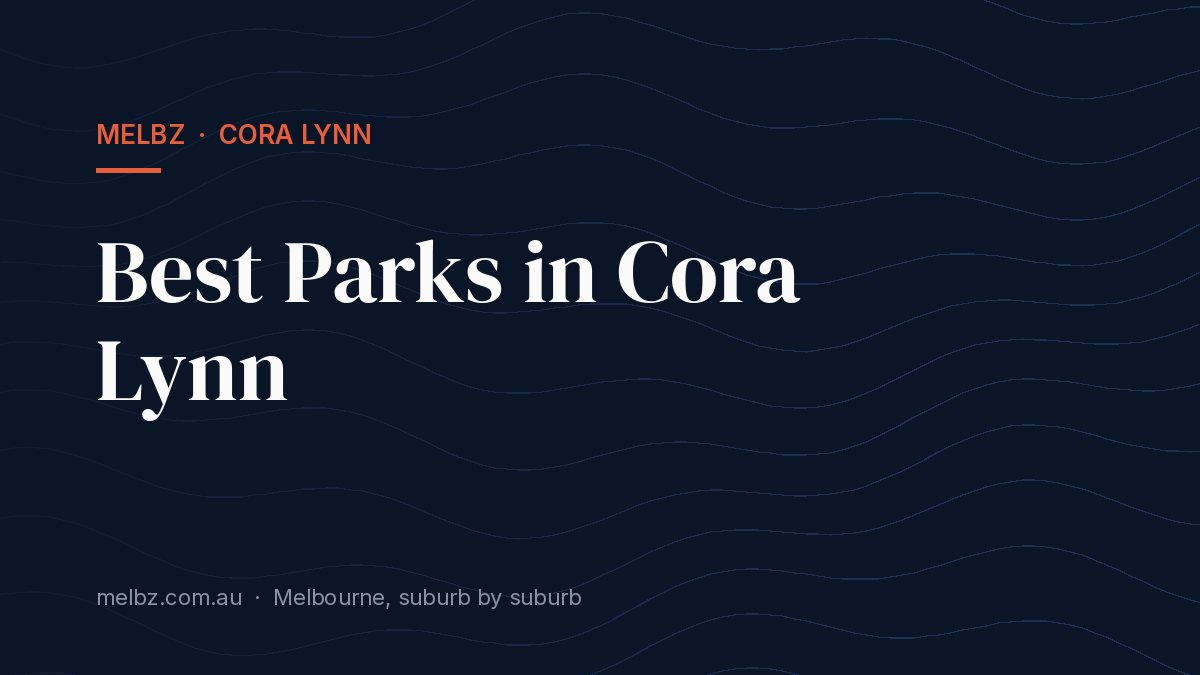 Title card: Best Parks in Cora Lynn