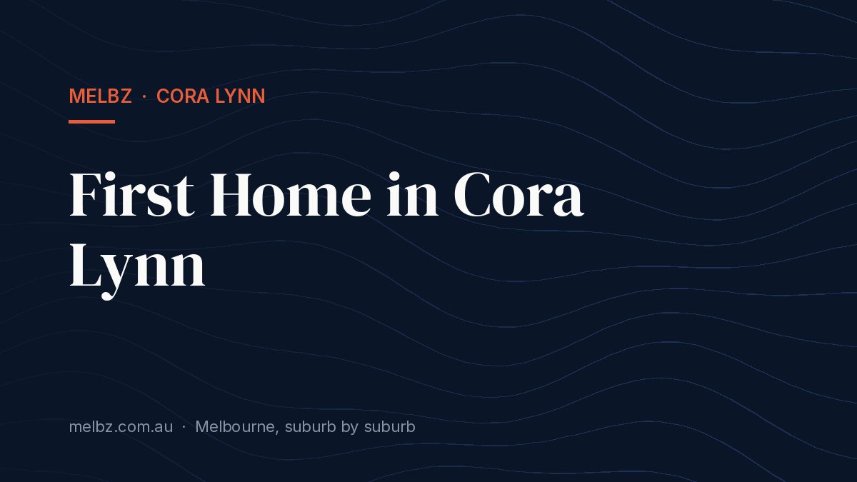 Title card: First Home in Cora Lynn