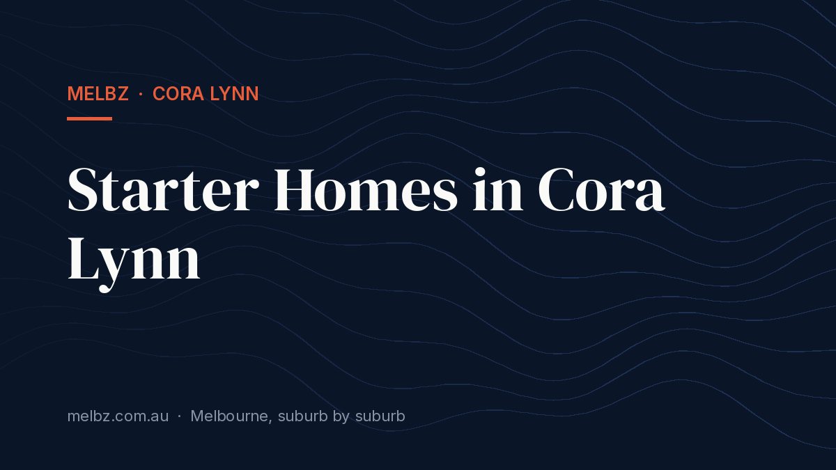 Title card: Starter Homes in Cora Lynn