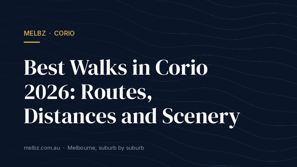 Title card: Best Walks in Corio 2026: Routes, Distances and Scenery