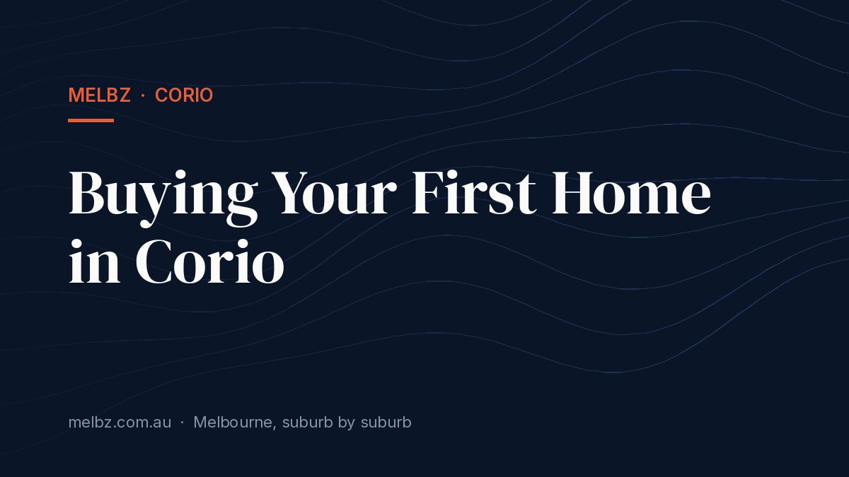 Title card: Buying Your First Home in Corio