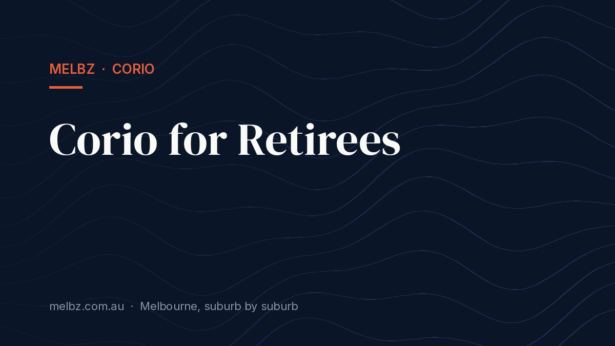 Title card: Corio for Retirees