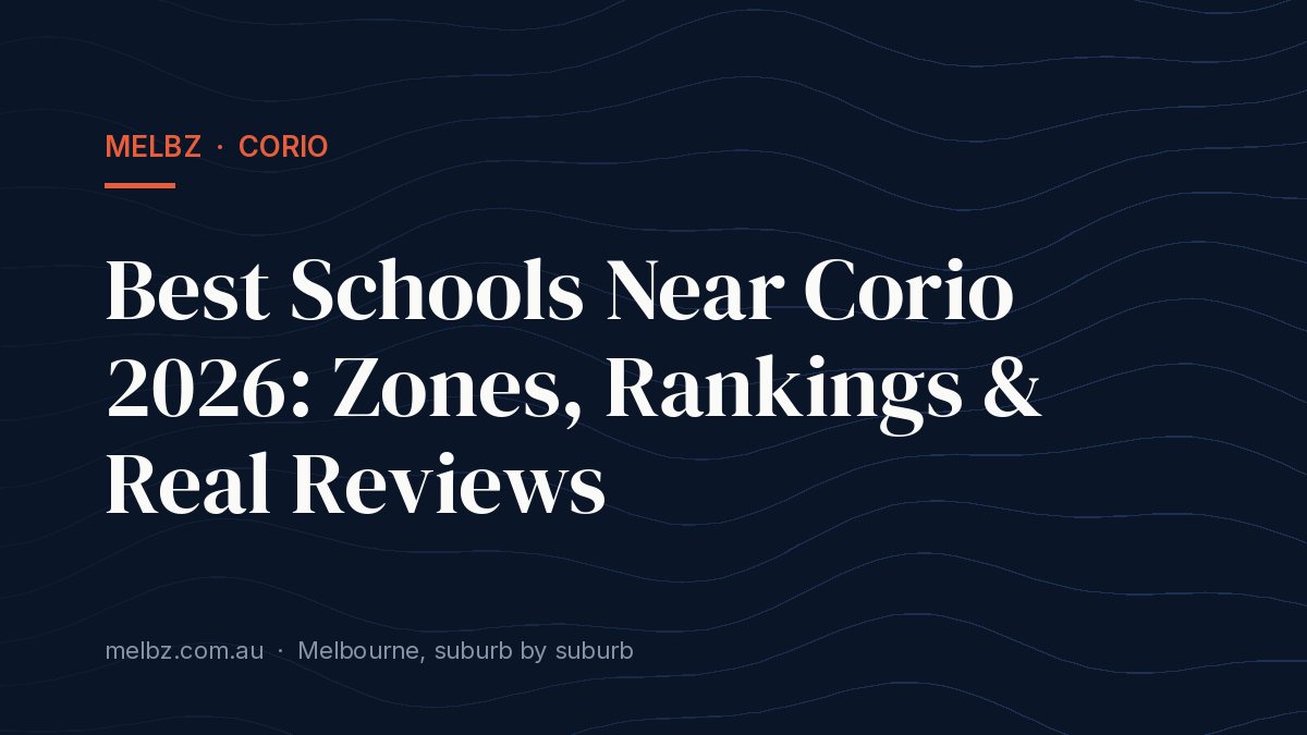 Title card: Best Schools Near Corio 2026: Zones, Rankings & Real Reviews