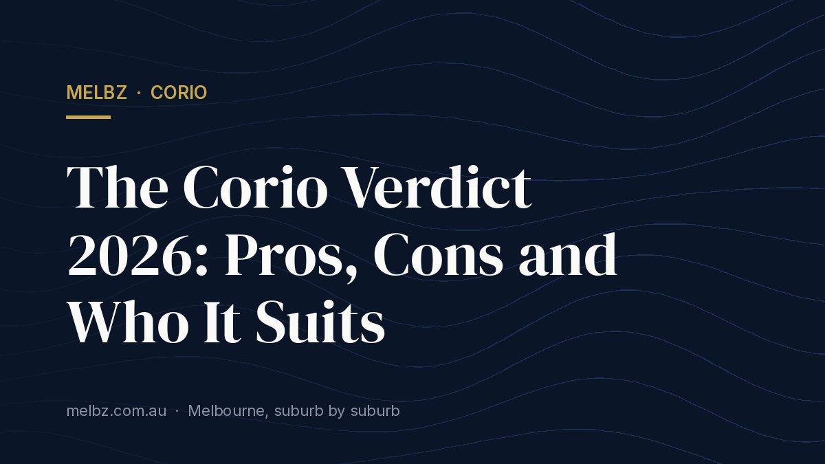 Title card: The Corio Verdict 2026: Pros, Cons and Who It Suits