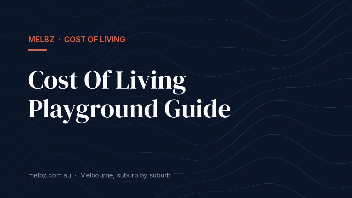 Title card: Cost Of Living Playground Guide