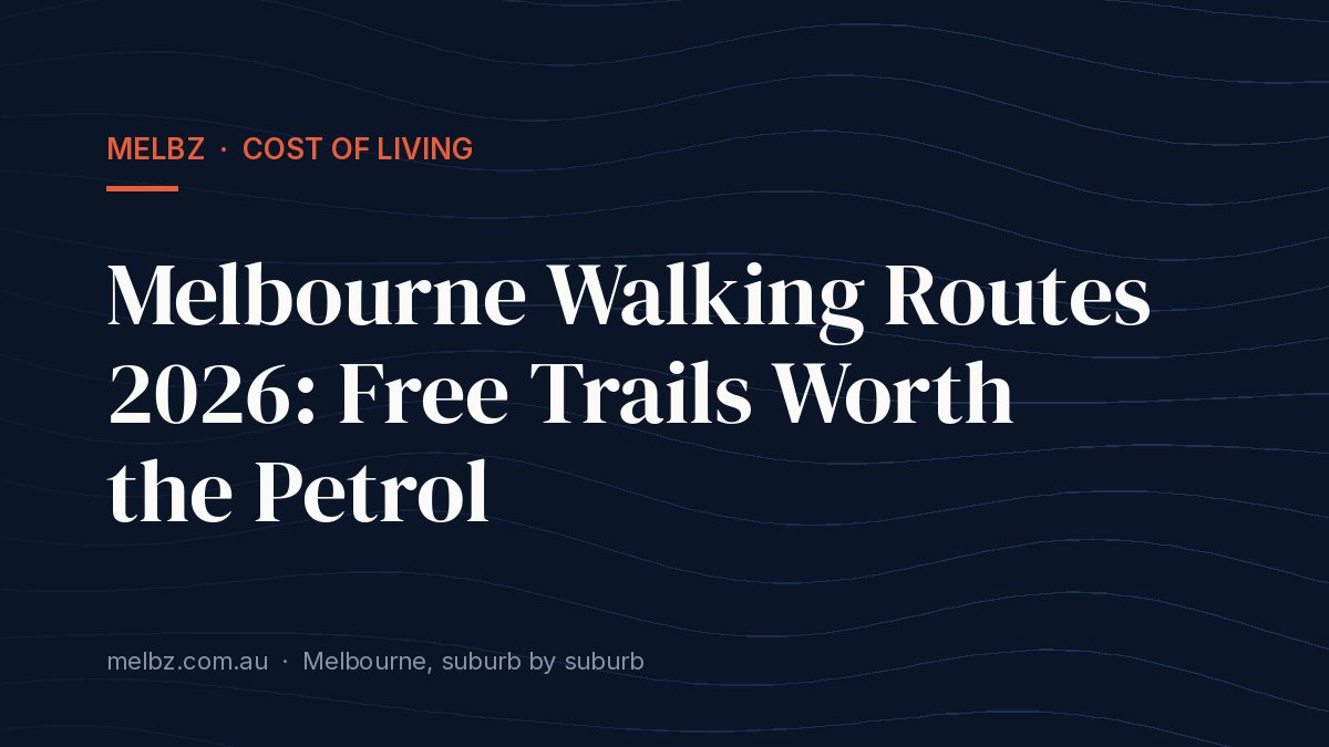 Title card: Melbourne Walking Routes 2026: Free Trails Worth the Petrol
