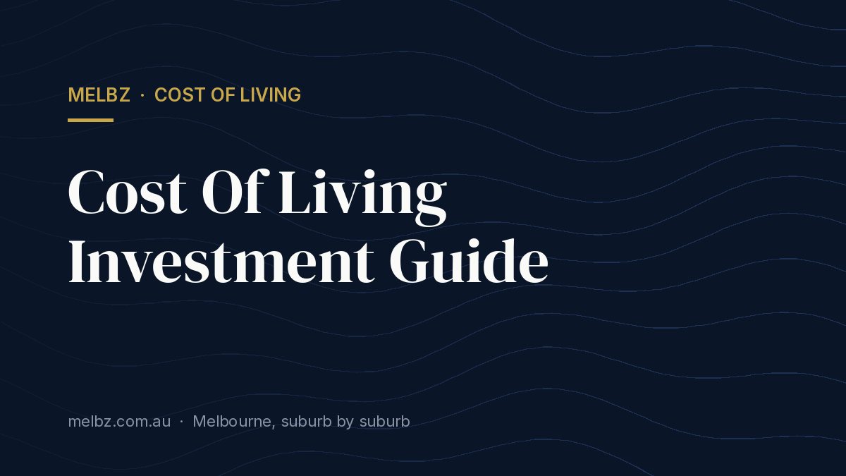 Title card: Cost Of Living Investment Guide