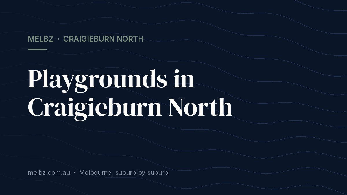 Title card: Playgrounds in Craigieburn North