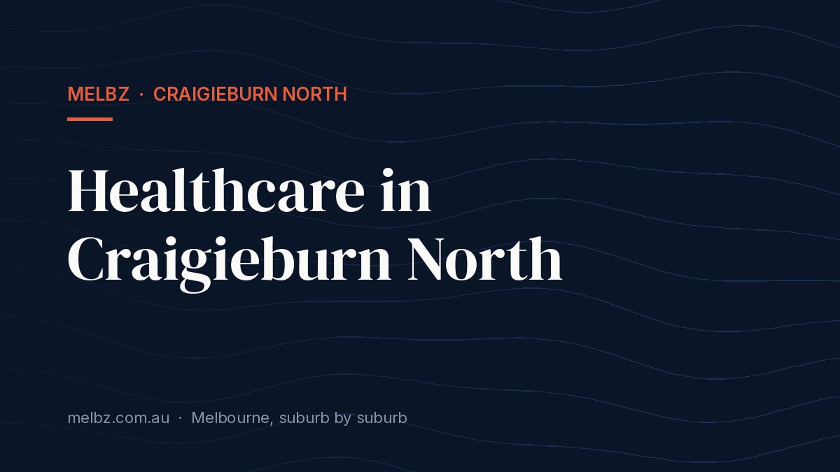 Title card: Healthcare in Craigieburn North
