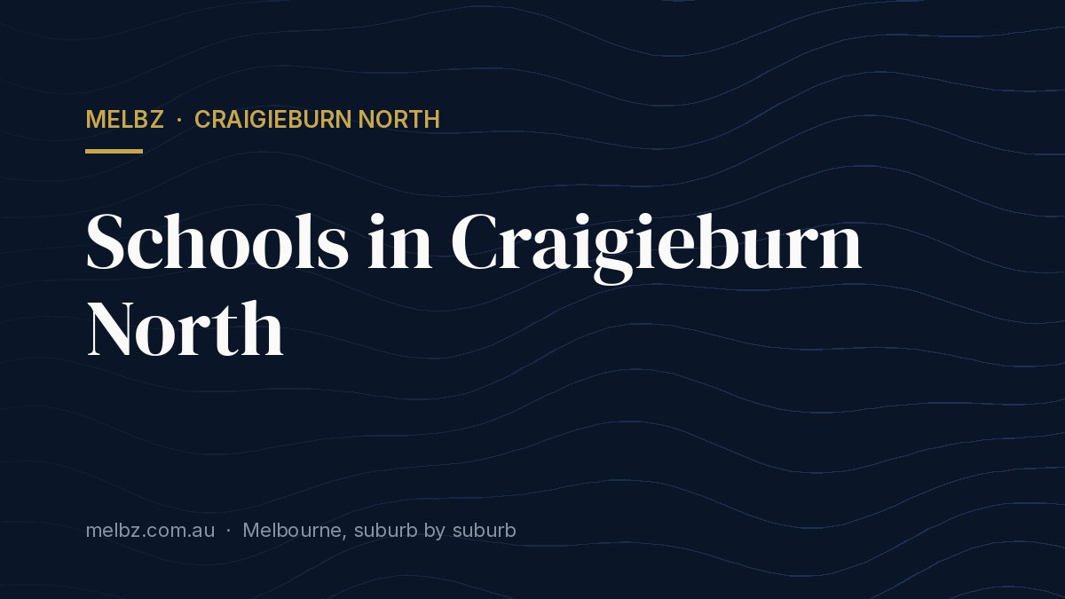 Title card: Schools in Craigieburn North