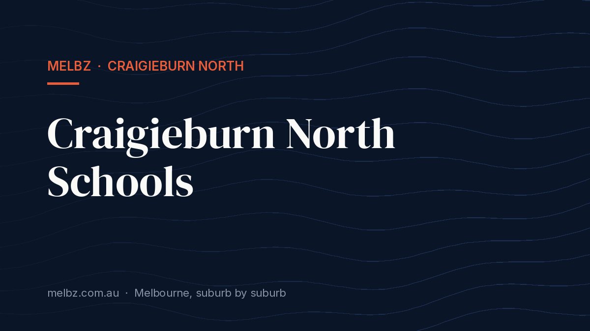 Craigieburn North 2026: 7 Coffee Stops That Actually Exist