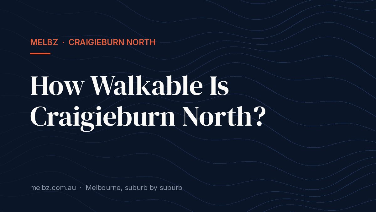 Title card: How Walkable Is Craigieburn North?