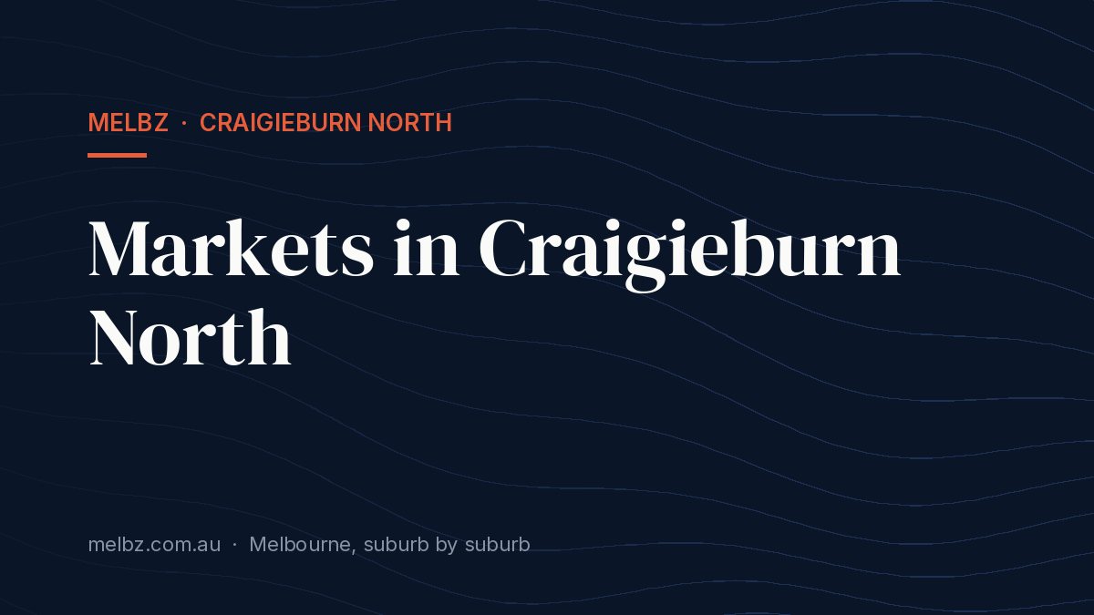 Title card: Markets in Craigieburn North