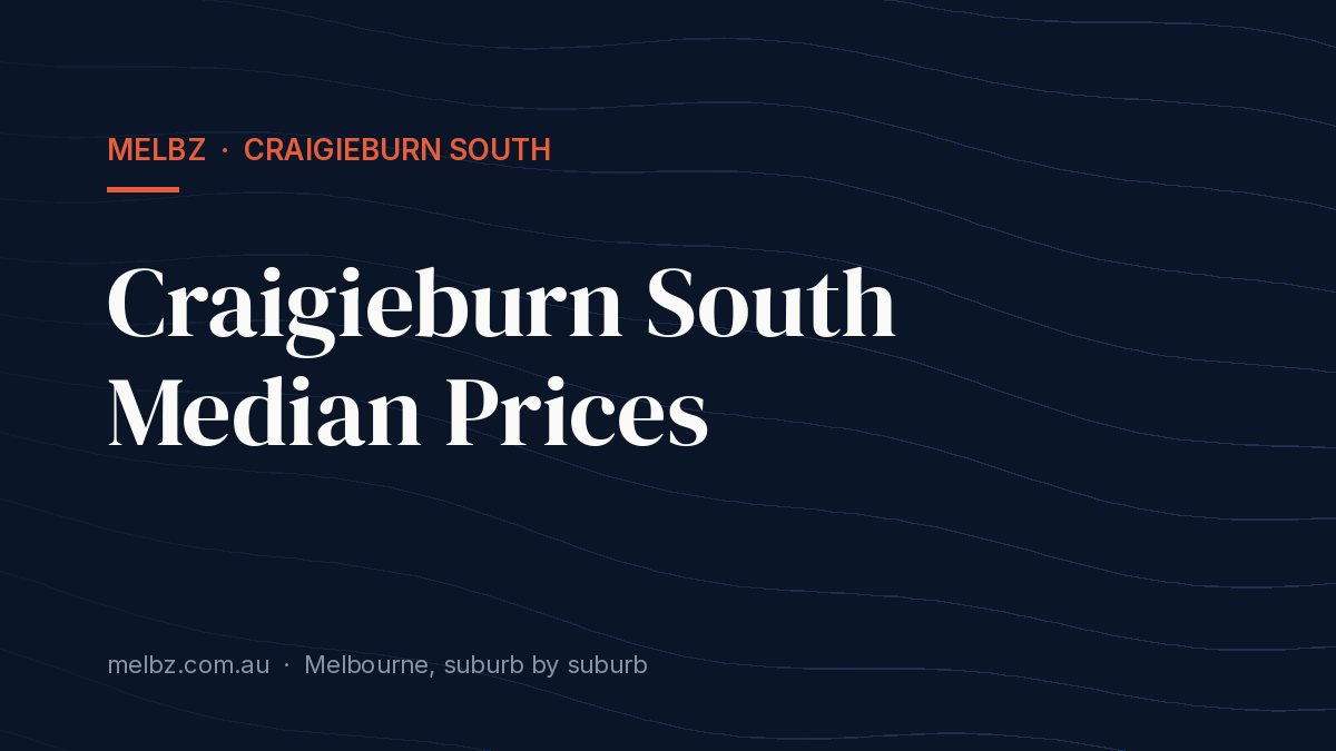 Title card: Craigieburn South Median Prices