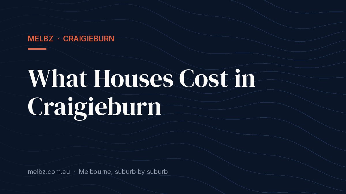Title card: What Houses Cost in Craigieburn