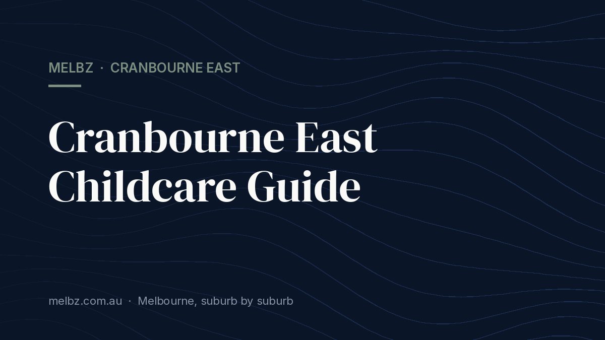 Title card: Cranbourne East Childcare Guide