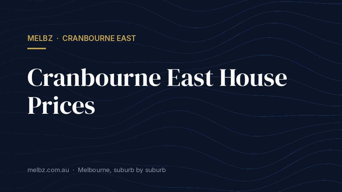Title card: Cranbourne East House Prices