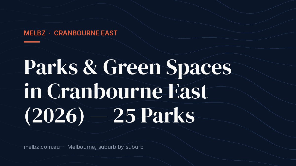 Title card: Parks & Green Spaces in Cranbourne East (2026) — 25 Parks
