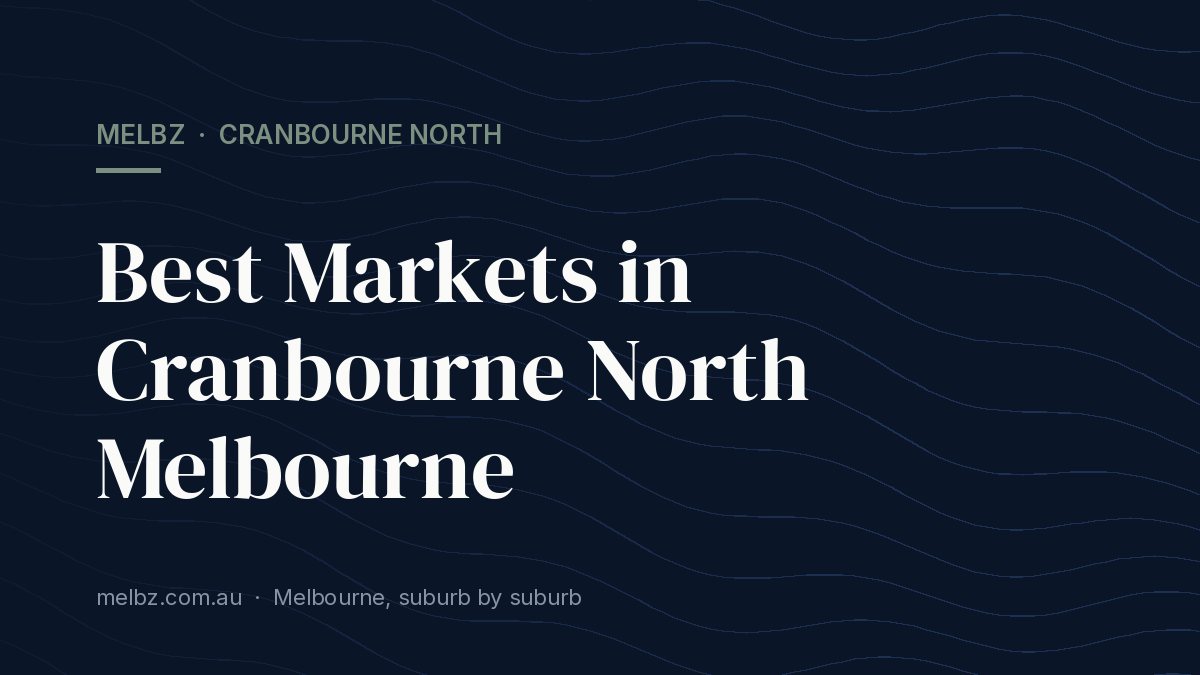 Title card: Best Markets in Cranbourne North Melbourne