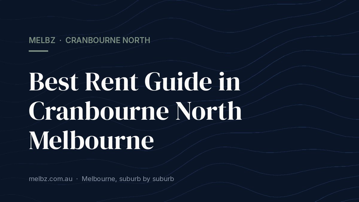 Title card: Best Rent Guide in Cranbourne North Melbourne