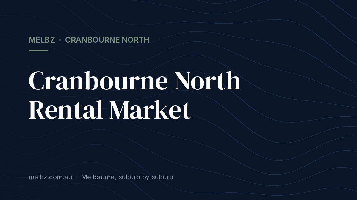 Title card: Cranbourne North Rental Market