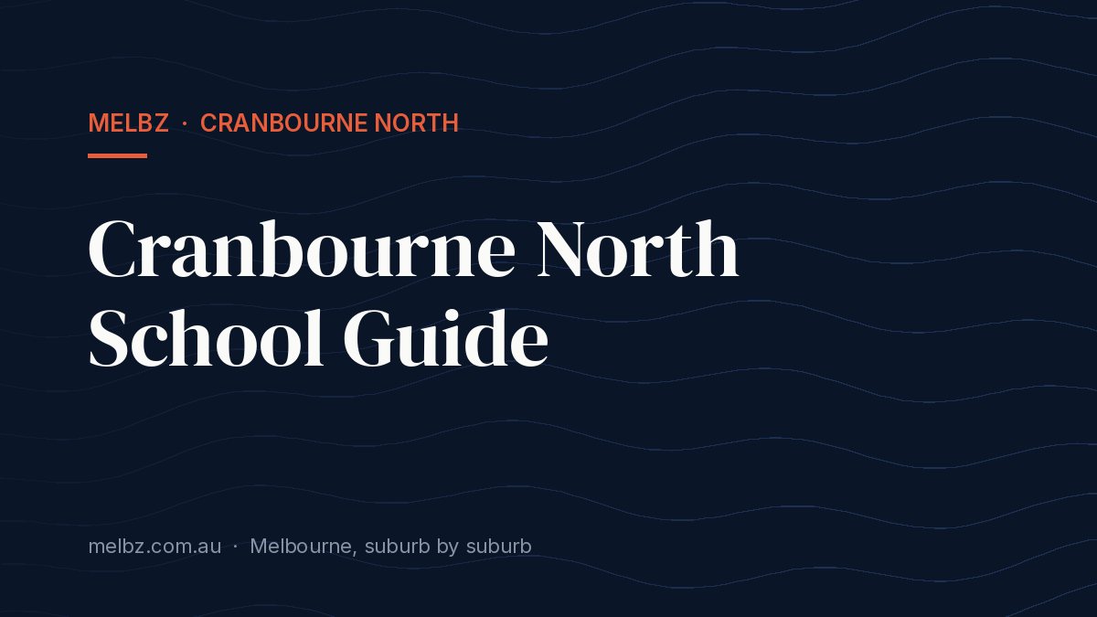 Title card: Cranbourne North School Guide
