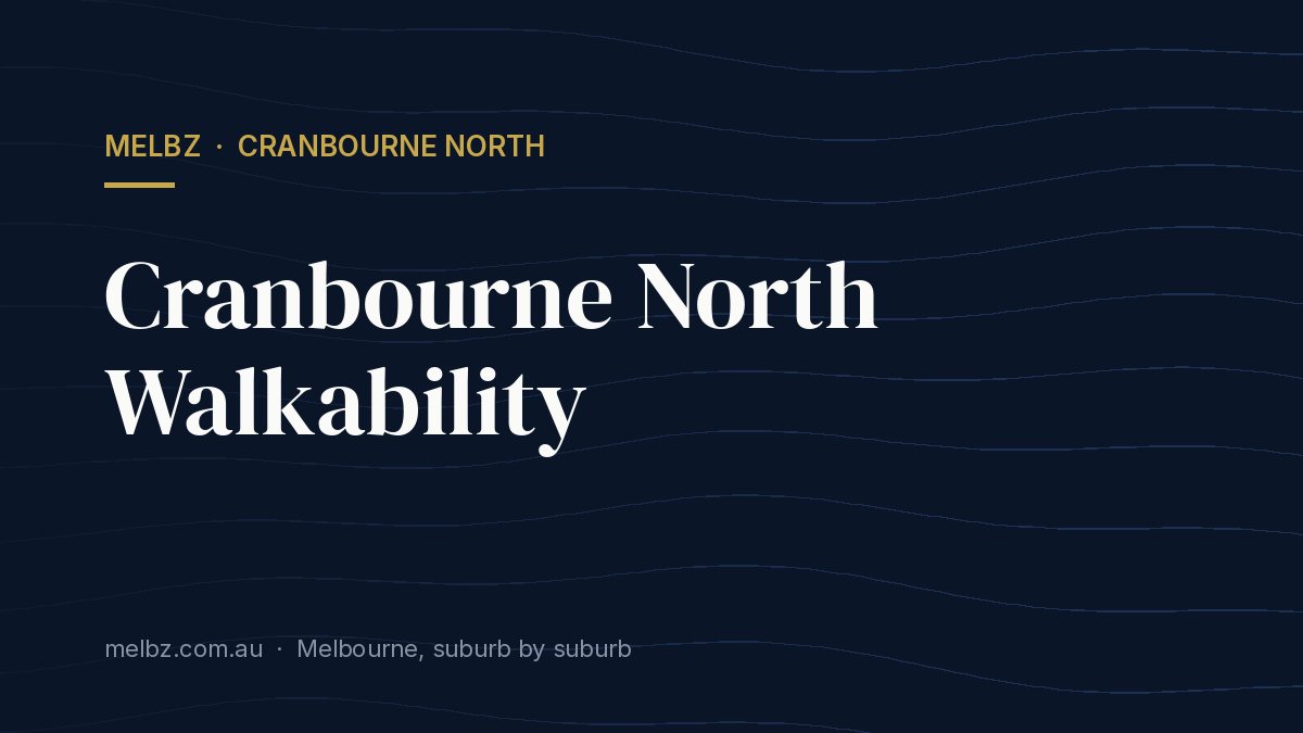 Title card: Cranbourne North Walkability