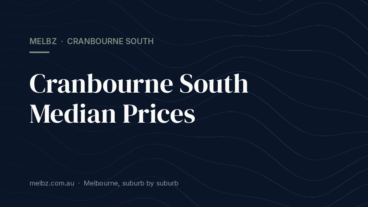 Title card: Cranbourne South Median Prices